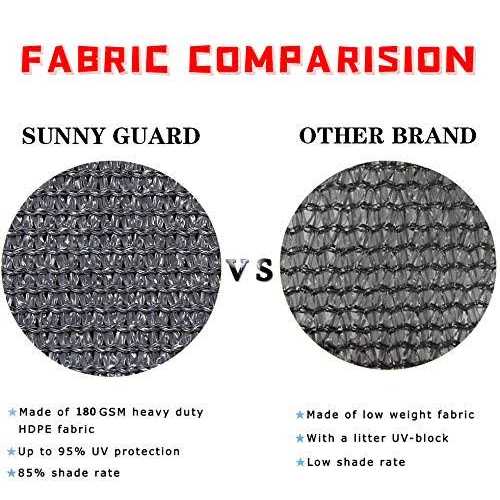 Sunny & Fun 0.4-in x 12-in Wrought Iron Metal Polypropylene Garden Fence Panel SKYHD70242 - Inhomebuy