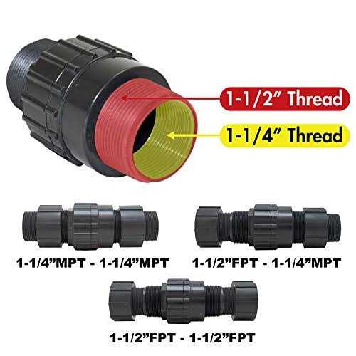 Superior Pump 93015 Pre-Plumbed Sewage Kit - Inhomebuy