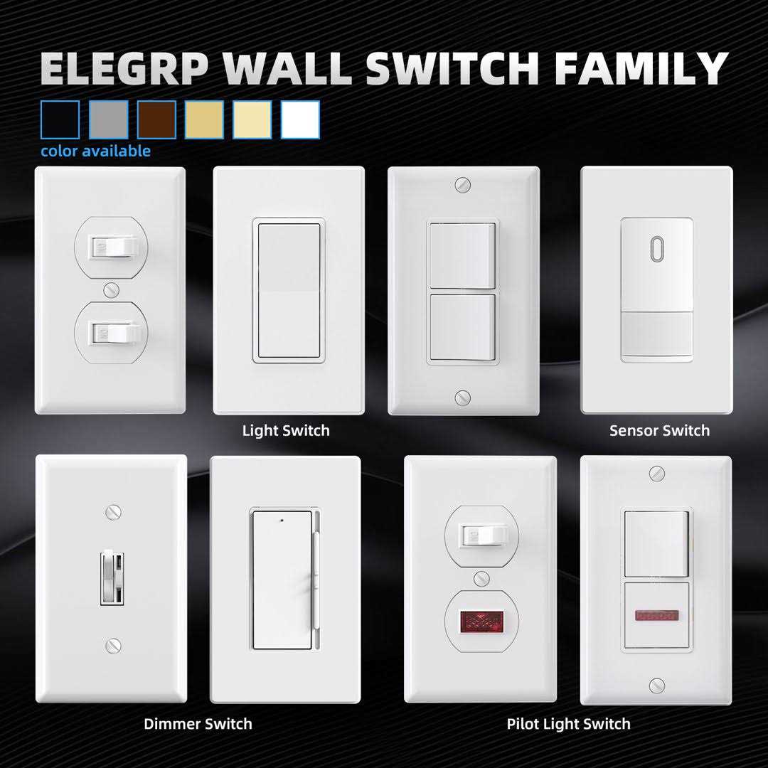 ELEGRP Decor 15 Amp Single Pole Rocker Light Switch with Midway Wall Plate - Inhomebuy