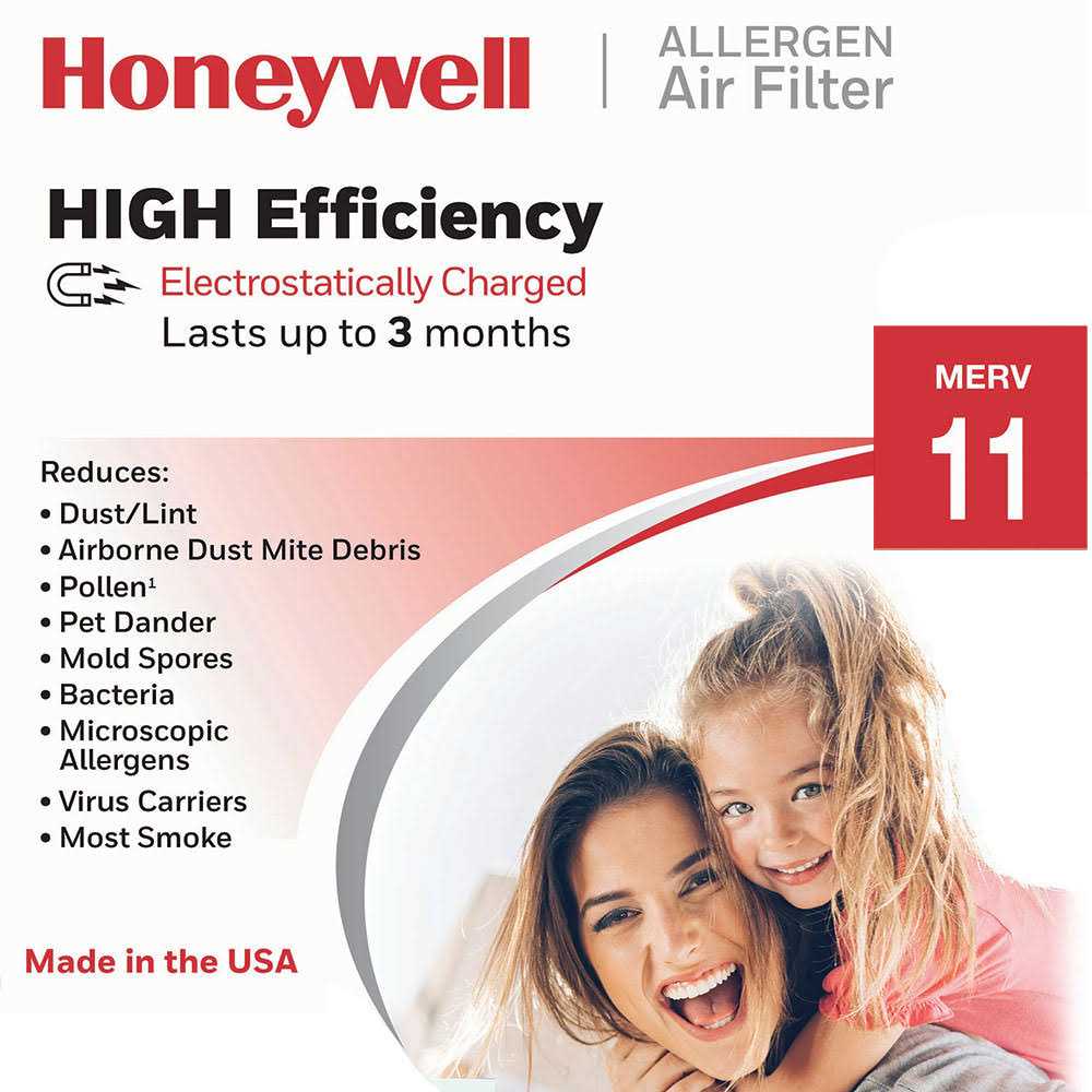 Honeywell Efficiency Allergen MERV Air Filter - Inhomebuy
