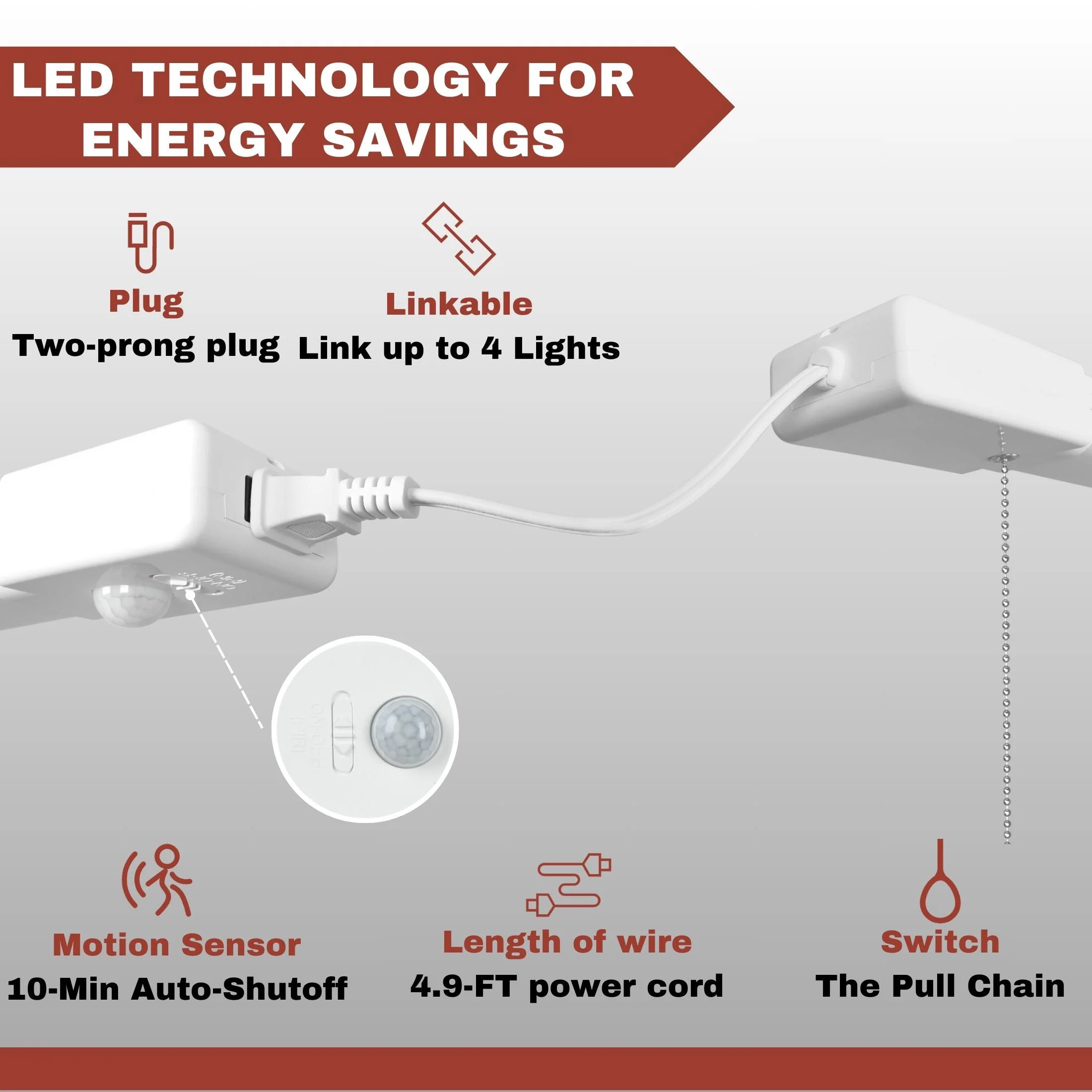 Hyper Tough 3-FT 4500-Lumen Integrated LED Shop Light, Slim Design, Linkable and Motion Sensor, 1PK - Inhomebuy