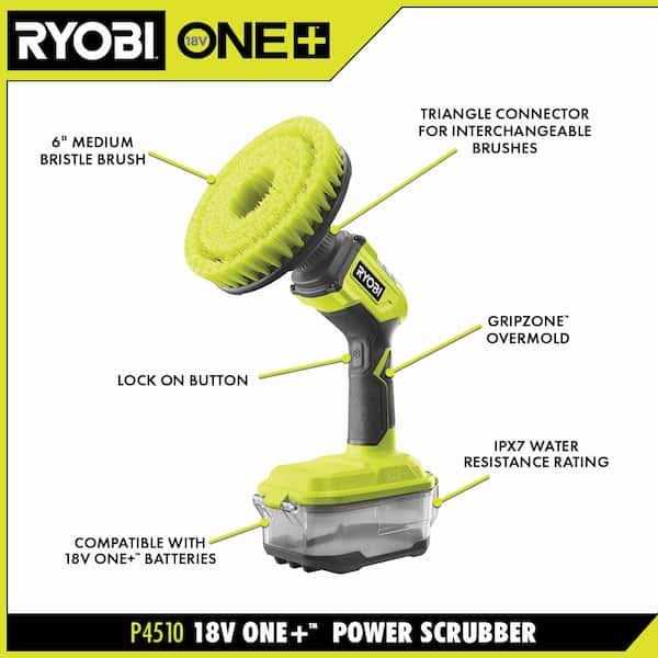 RYOBI ONE+ 18V Cordless 6-Tool Combo Kit with 1.5 Ah and 4.0 Ah Batteries, Charger, and Miter Saw - Inhomebuy