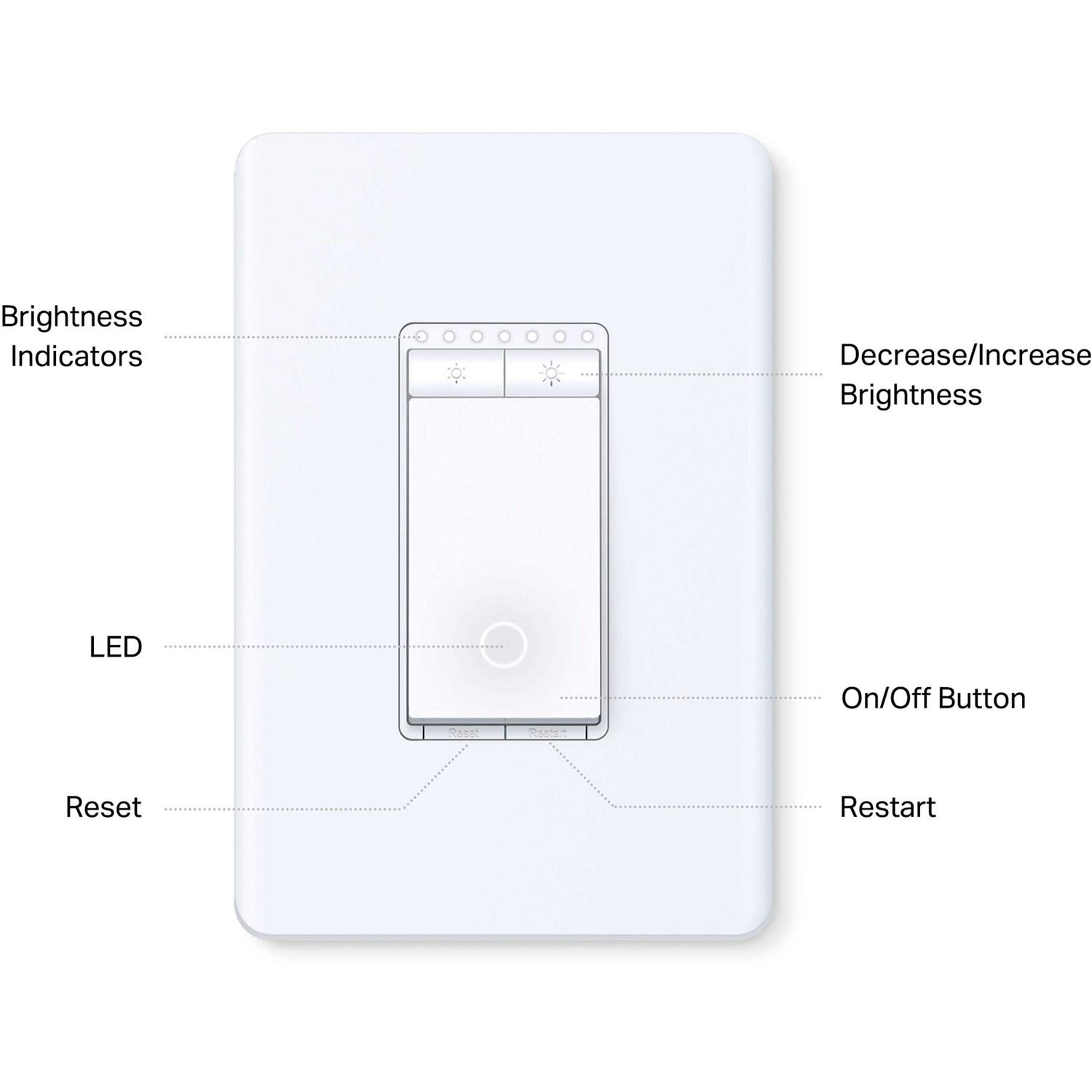 TP-Link TAPO S200D Smart Remote Dimmer Switch - Inhomebuy