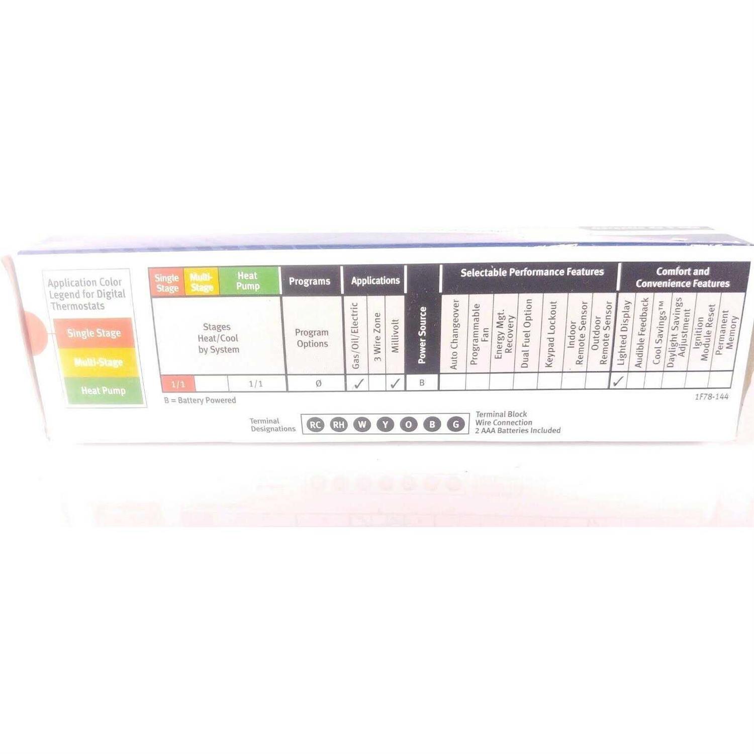 White-Rodgers 1F72-151 - Inhomebuy