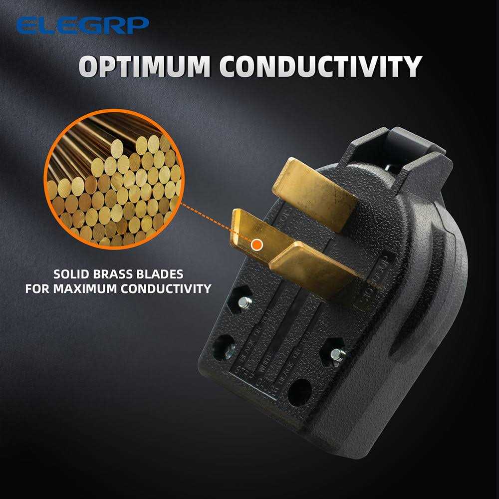 ELEGRP 30 Amp 125/250V, NEMA 14-30R Flush Mount Power Outlet, Single Straight Blade Range and Dryer Outlet Grounding - Inhomebuy