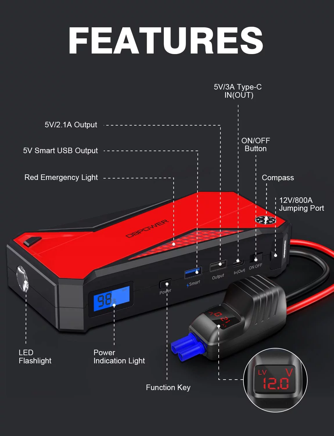 DBPOWER DJS90 1600A Peak 18000mAh Portable Car Jump Starter for up to 7.2L Gas 5.5L Diesel Engines - Inhomebuy