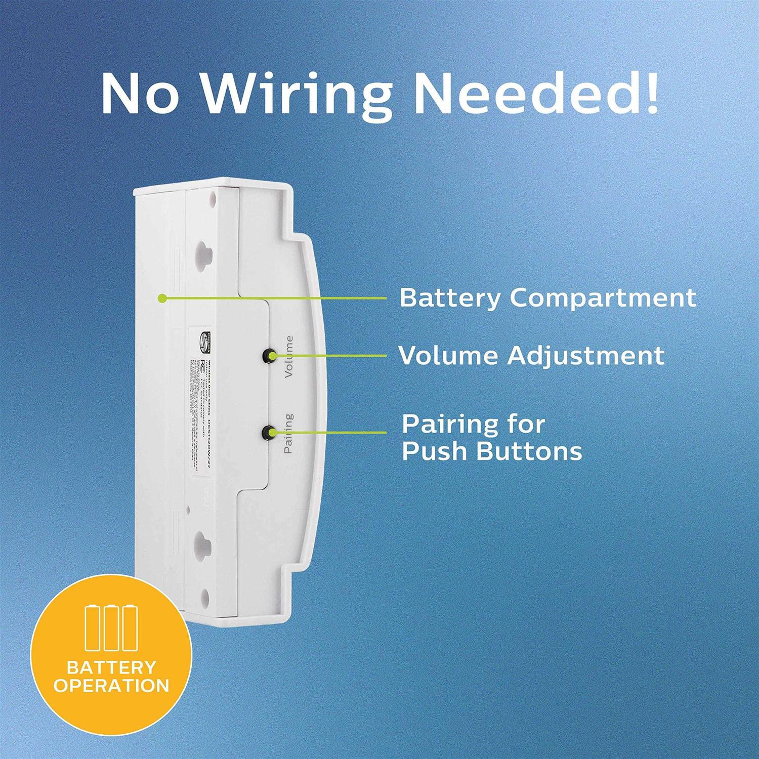 Philips Advance T8 Electronic Ballast IOP2P59N35I - Inhomebuy