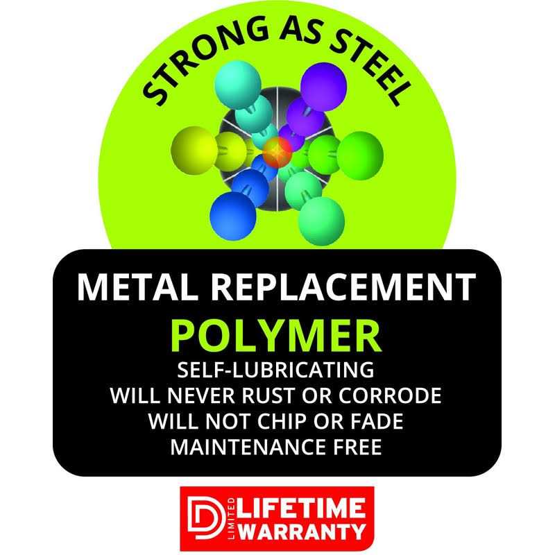 Magnalatch ML3RPK Magnalatch Post Adapter Kit - Inhomebuy