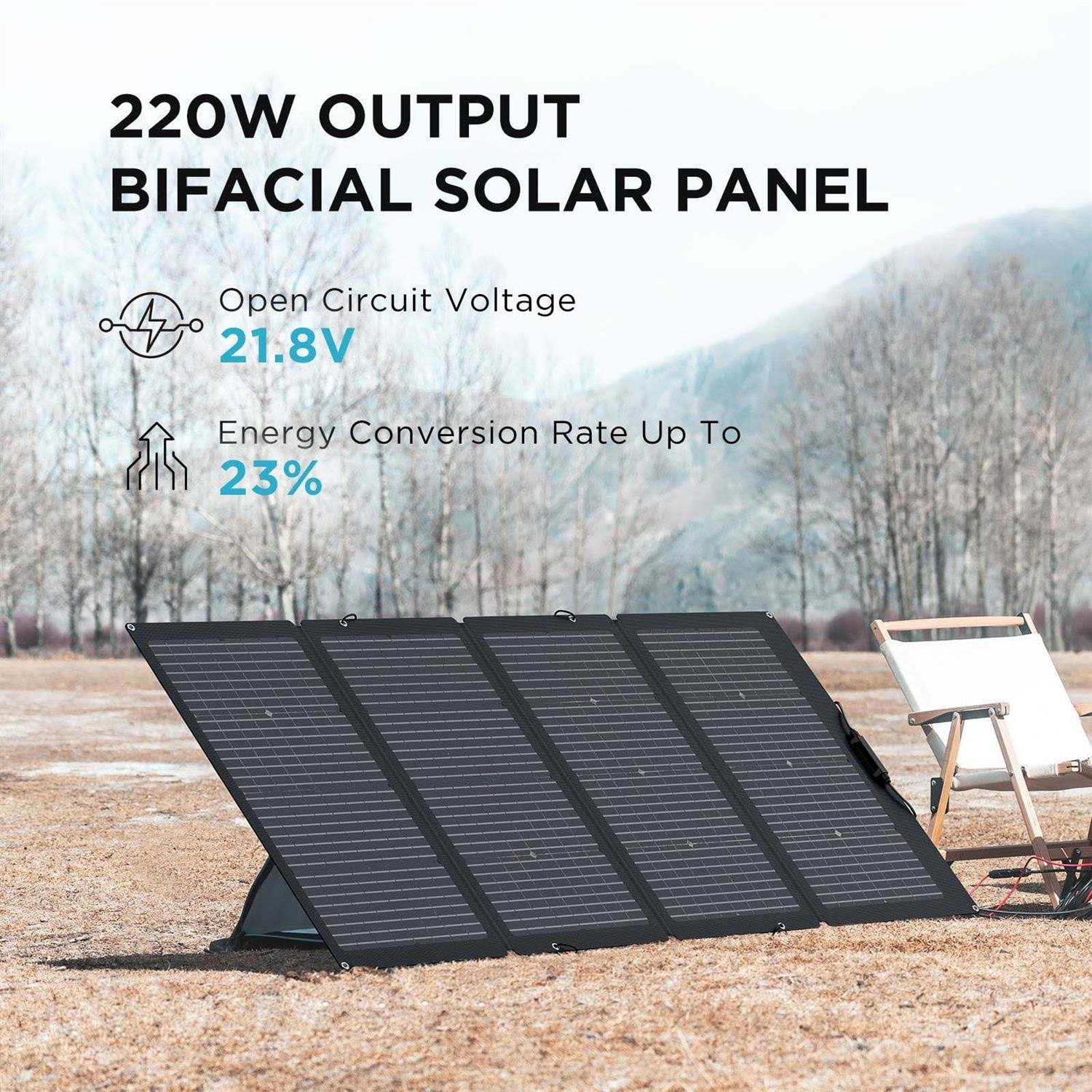 EcoFlow 160W Solar Panel - Inhomebuy