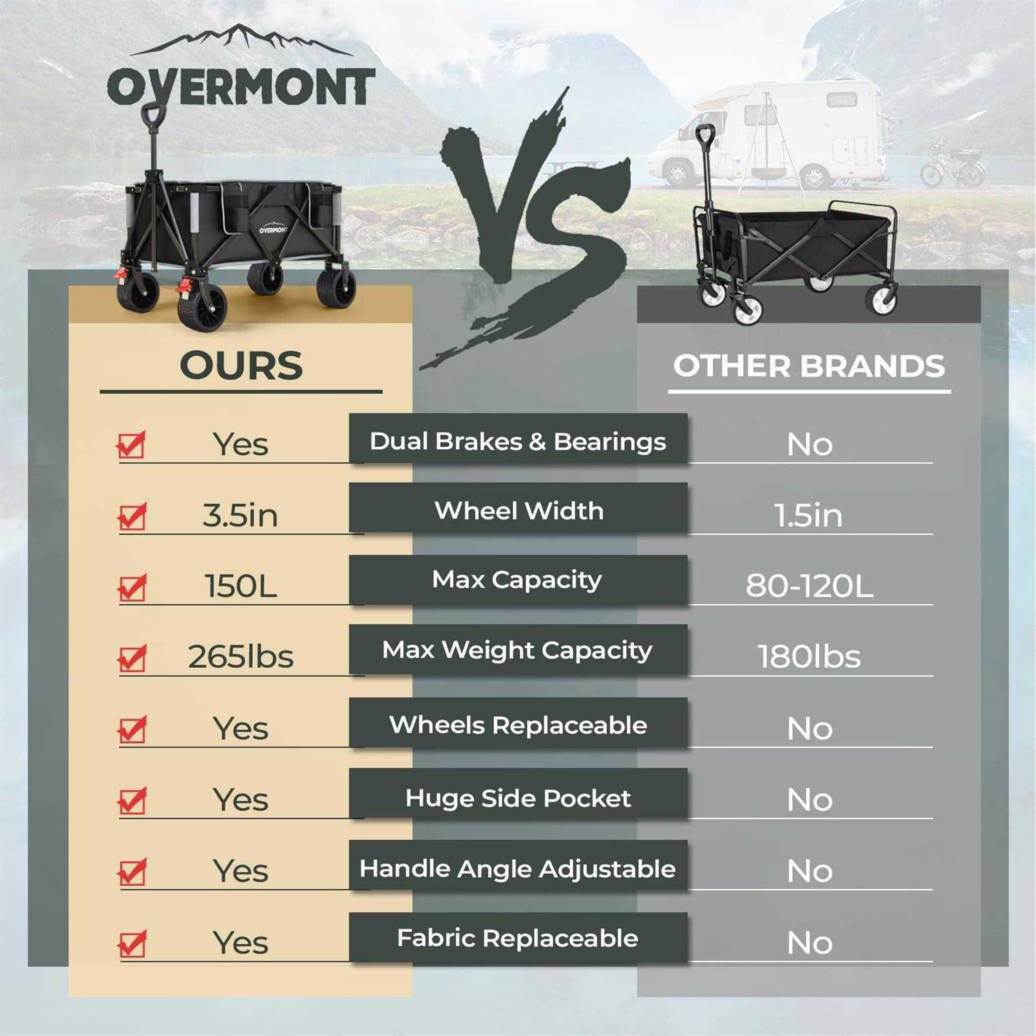 Overlay Cabinet Hinges 1/2 Inch 20 Pack Face Mount - Inhomebuy