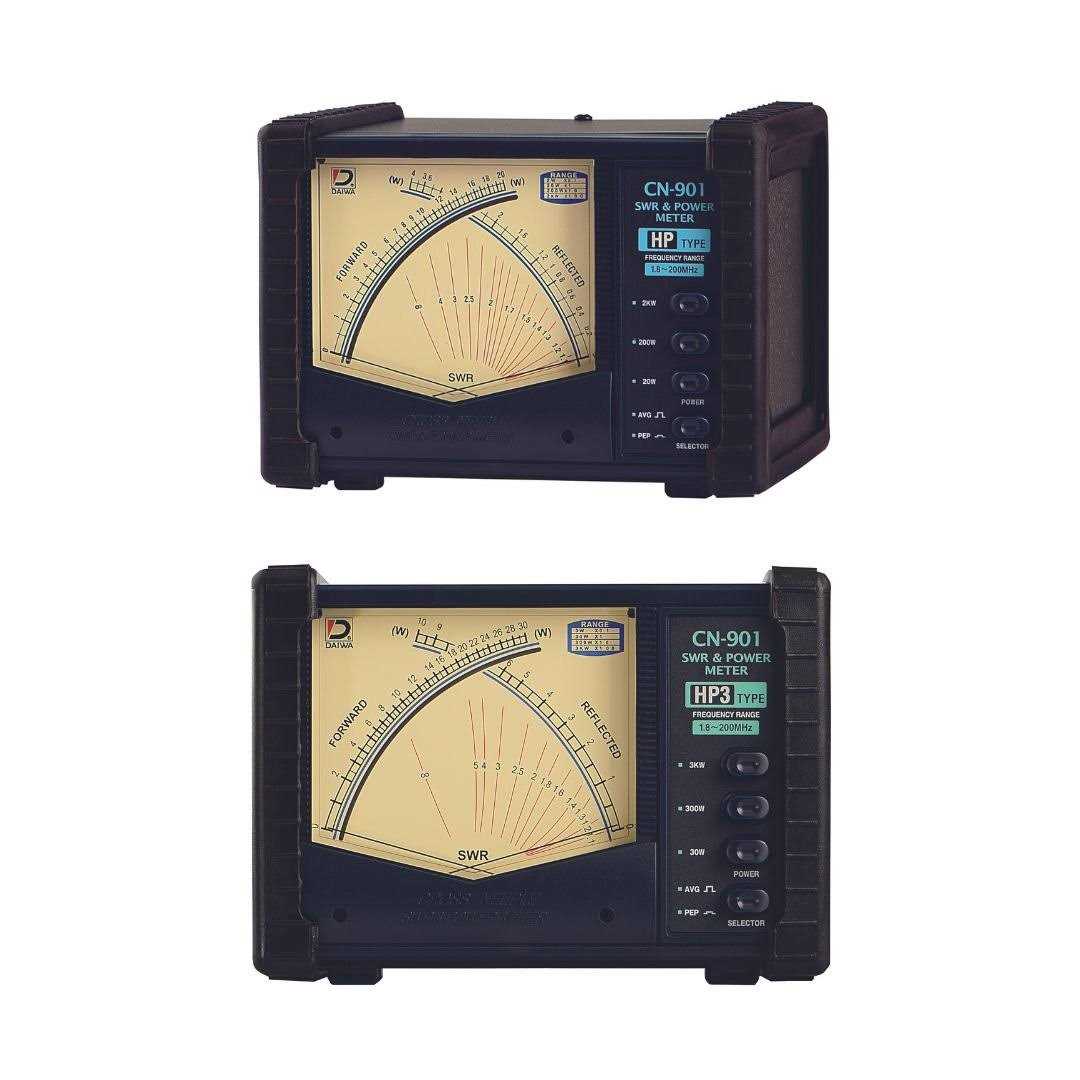 Daisypower Gutter Cleaning Brush Roofing Guard Cleaner Tool with Telescopic Extension Pole, Easy Remove Leaves and Debris from The Ground - Inhomebuy