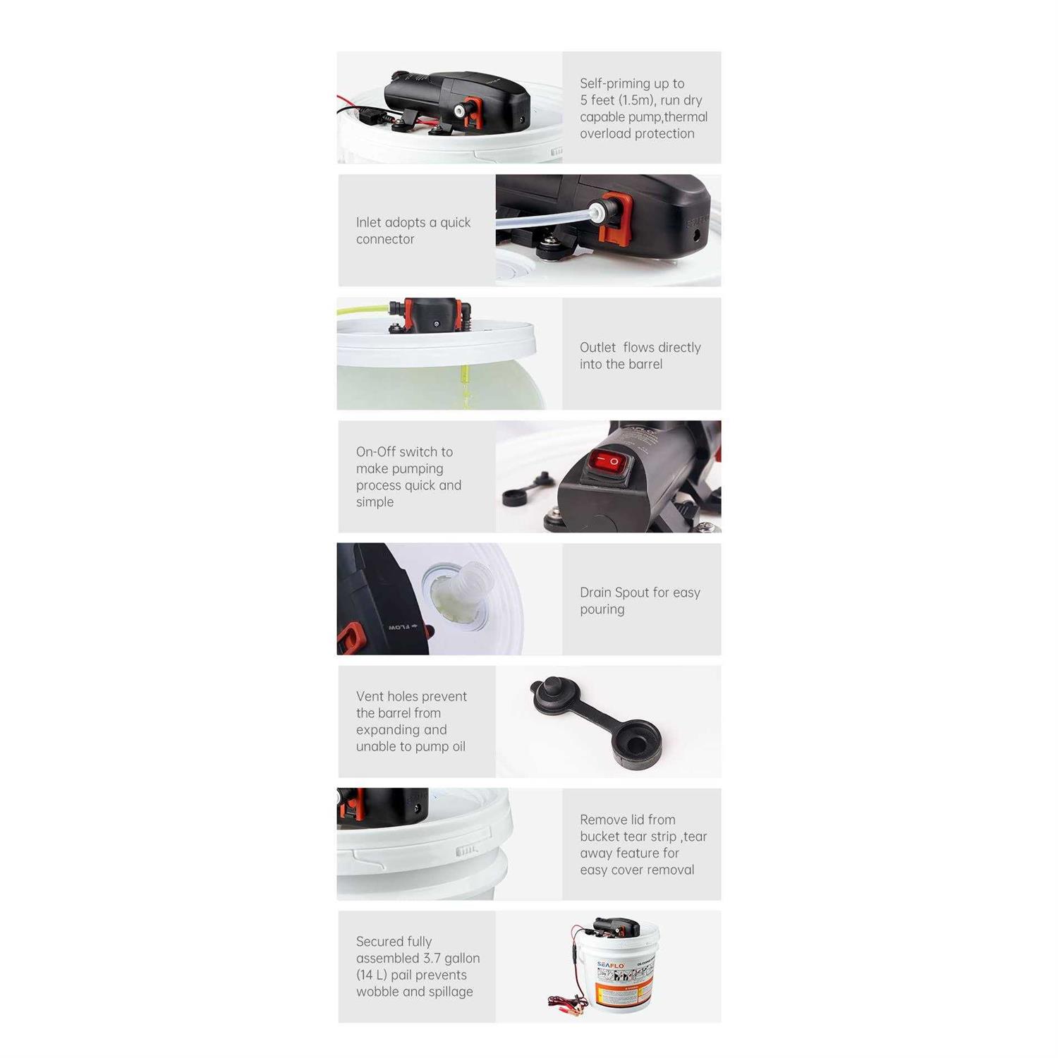 Seaflo 115V 3.0 GPM Water Pressure Pump - Inhomebuy