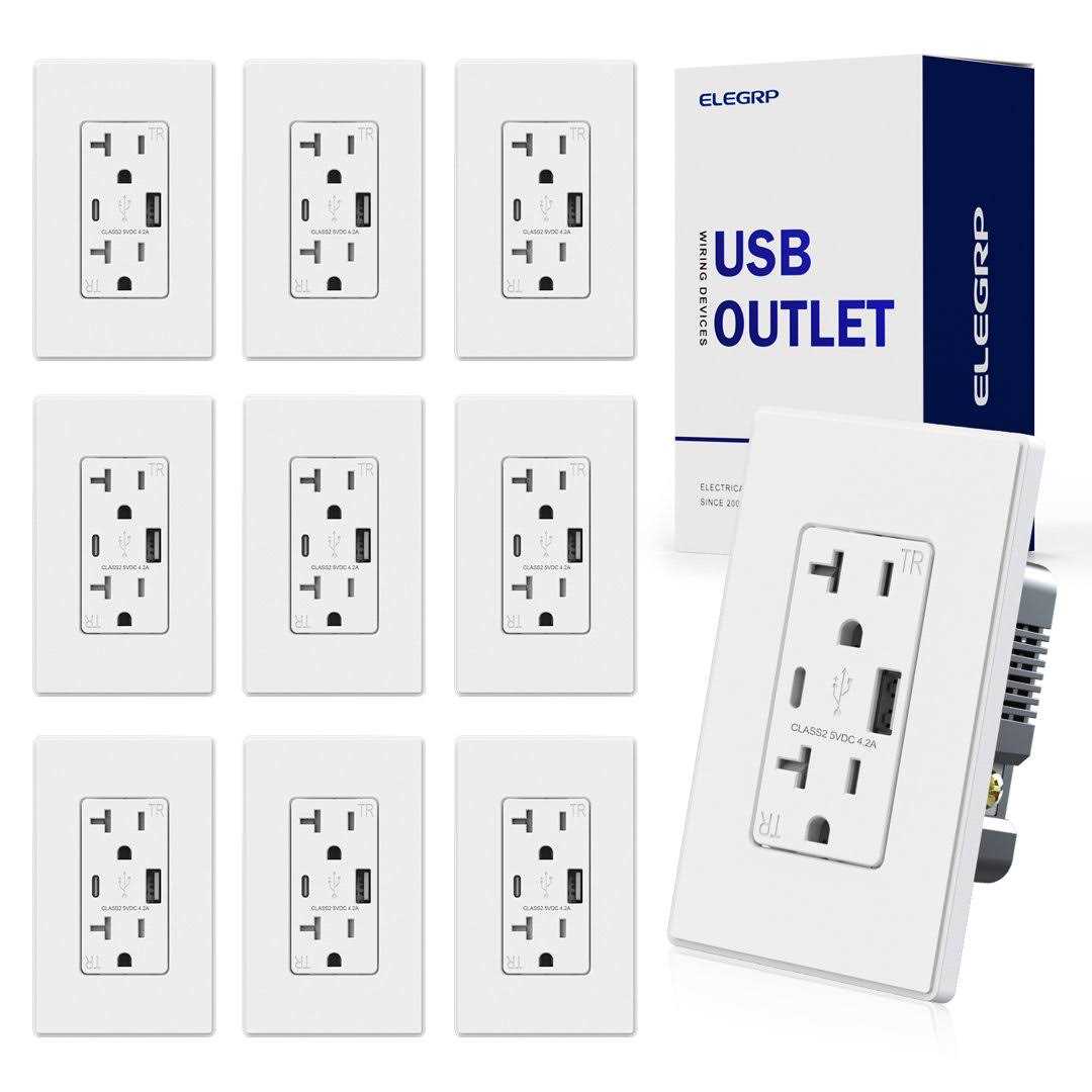 Elegrp 30W 6.0 Amp 3-Port USB Wall Outlet 15 Amp Receptacle USB Type C - Inhomebuy