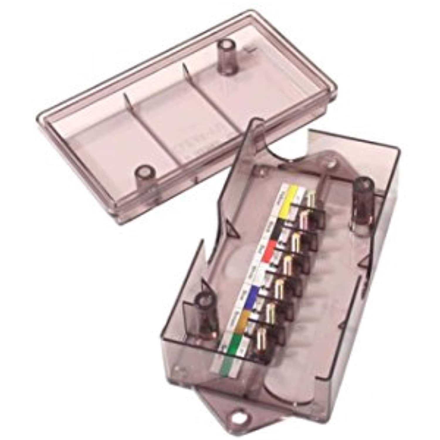 Phillips Industries 23-2326 - Inhomebuy