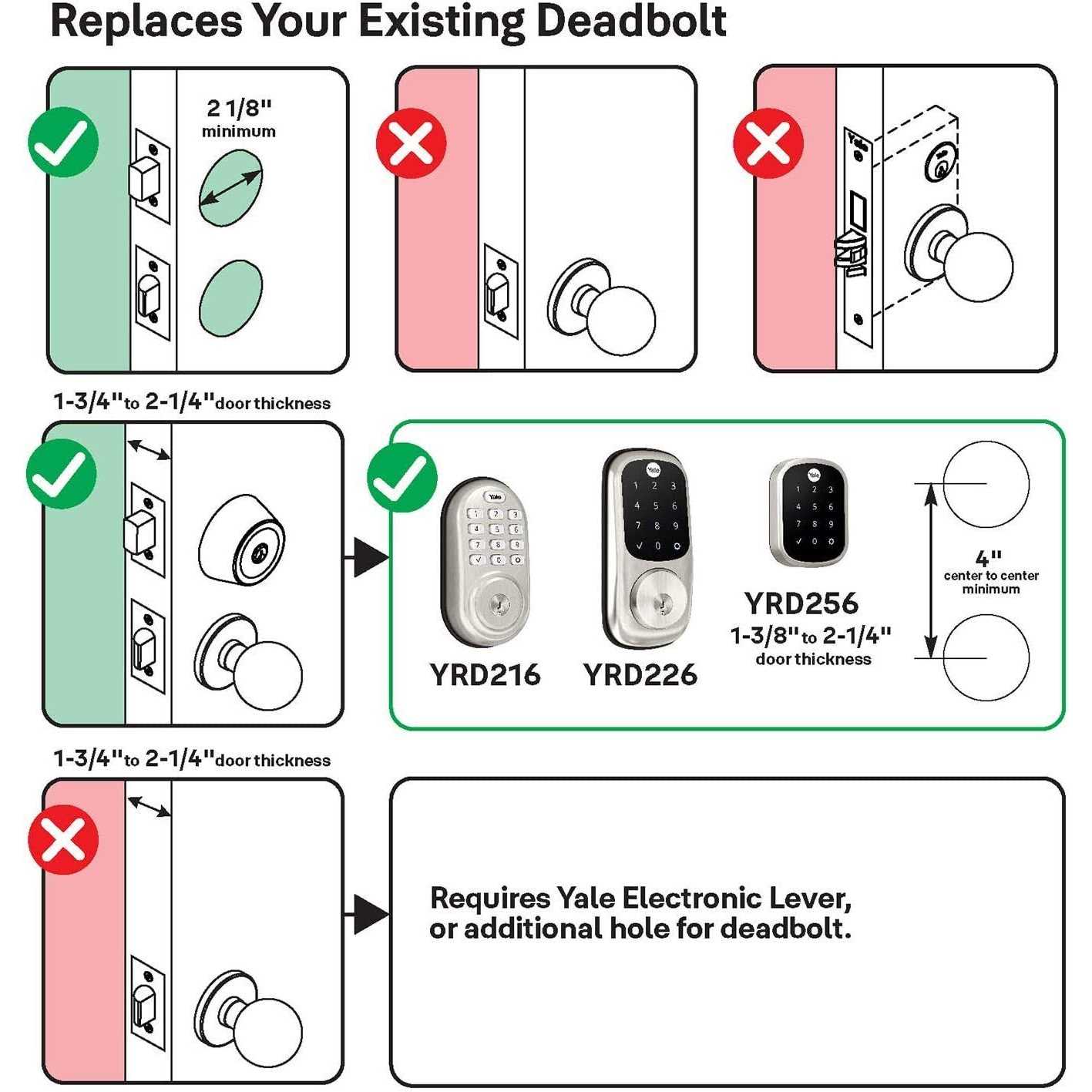 Yale Assure Lock Push Button Deadbolt YRL216-NR-619 - Inhomebuy
