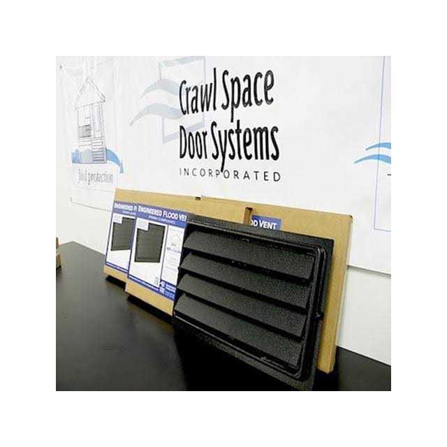 Crawl Space Access Door - Inhomebuy