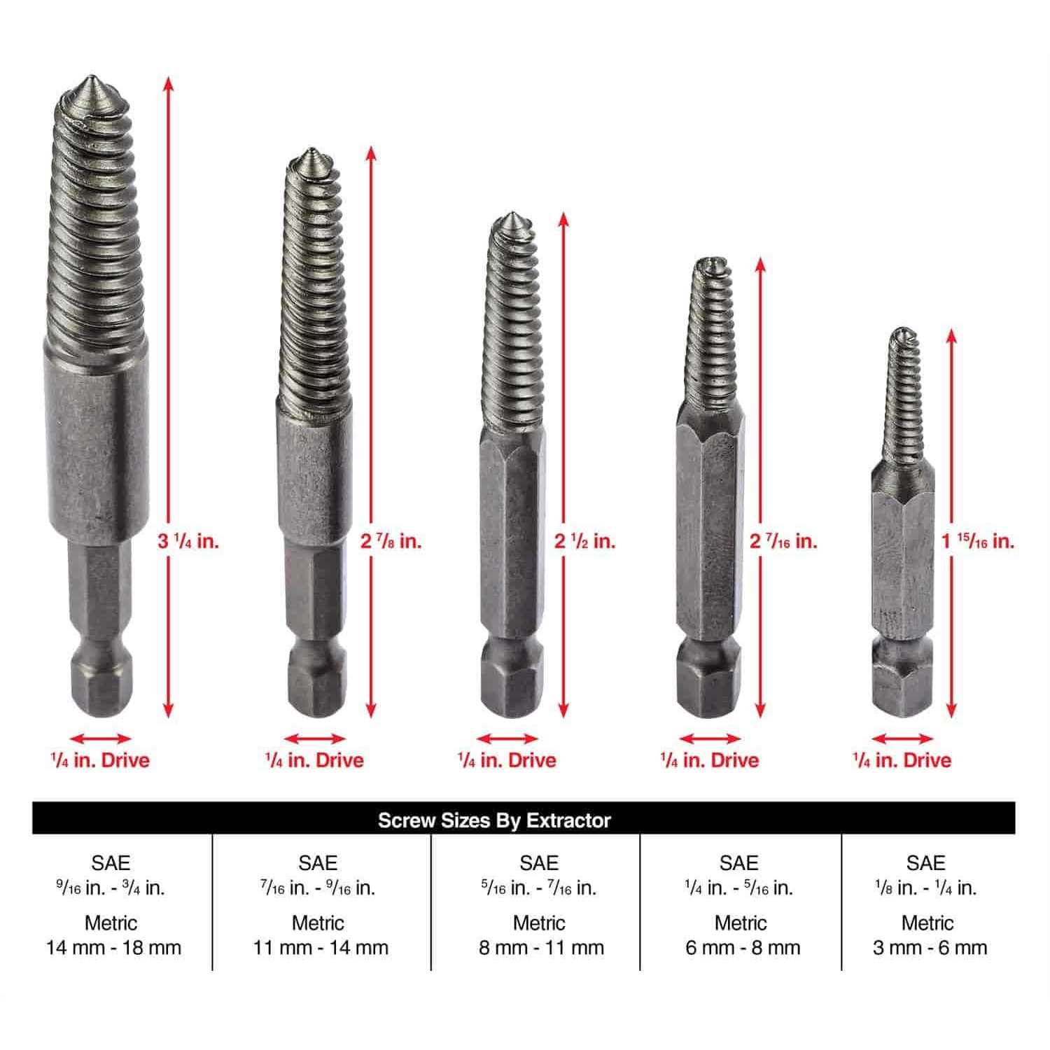 Performance Tool 5-Pc 12 Point Axle Nut Socket W89316 - Inhomebuy