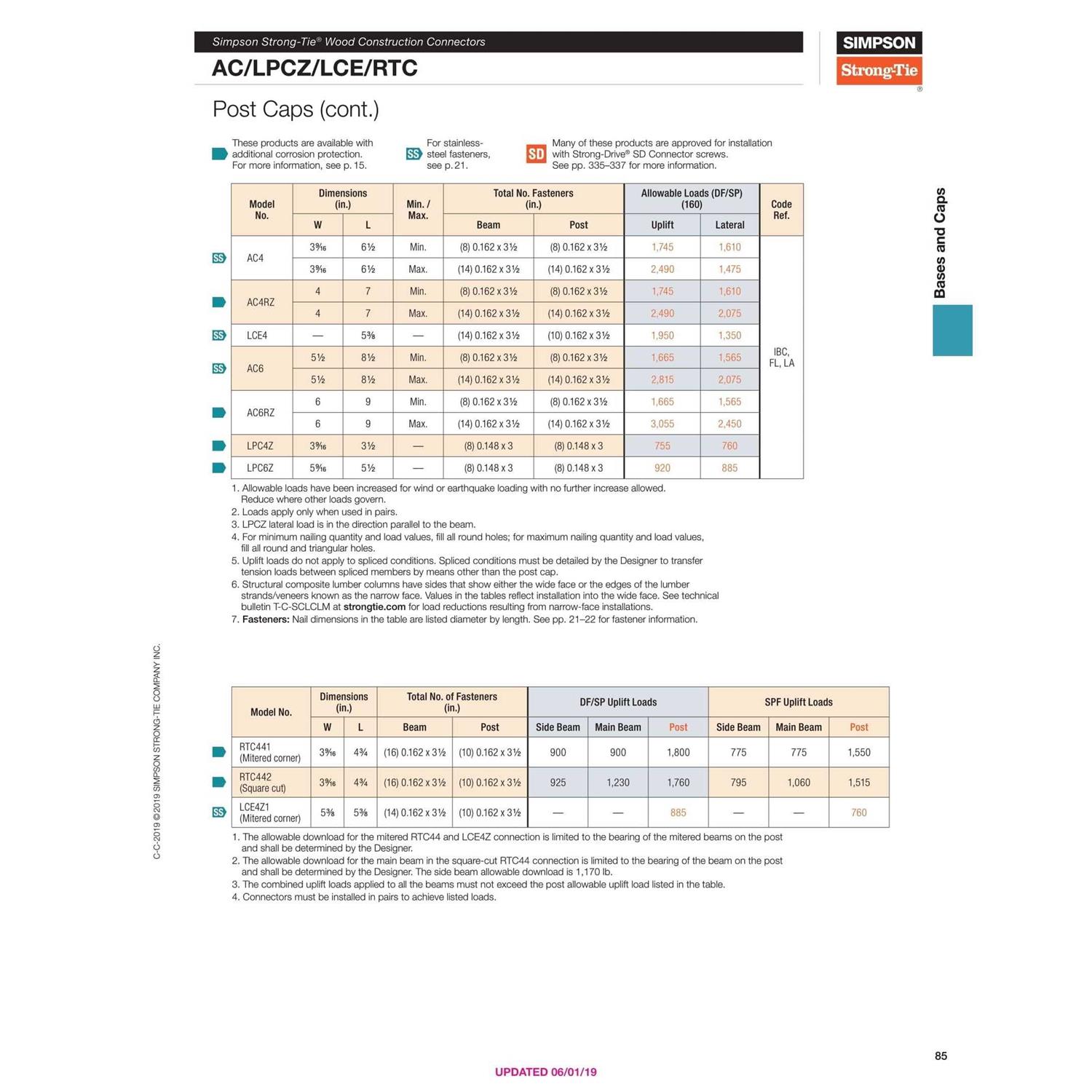 Simpson Strong-Tie LPC6Z Zmax Post Cap - Inhomebuy