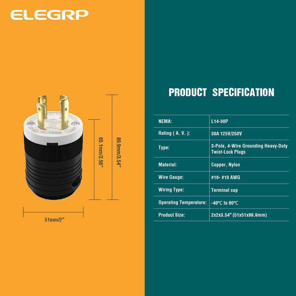 ELEGRP 30 Amp 125-Volt NEMA L5-30P Locking Plug - Inhomebuy