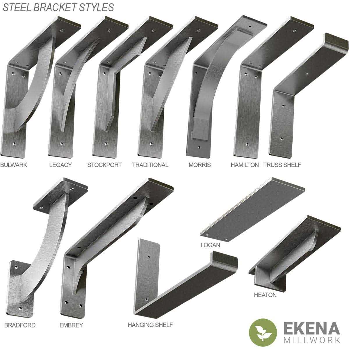 Ekena Millwork 2W x 14D x 5 1/4H Embrey Steel Bracket - Inhomebuy