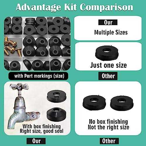 XBRN Auto Trim Removal Tool Kit,13 Pcs Car Panel Door Window Tools Kit,Auto Clip Fastener Remover Pry Tool Set - Inhomebuy