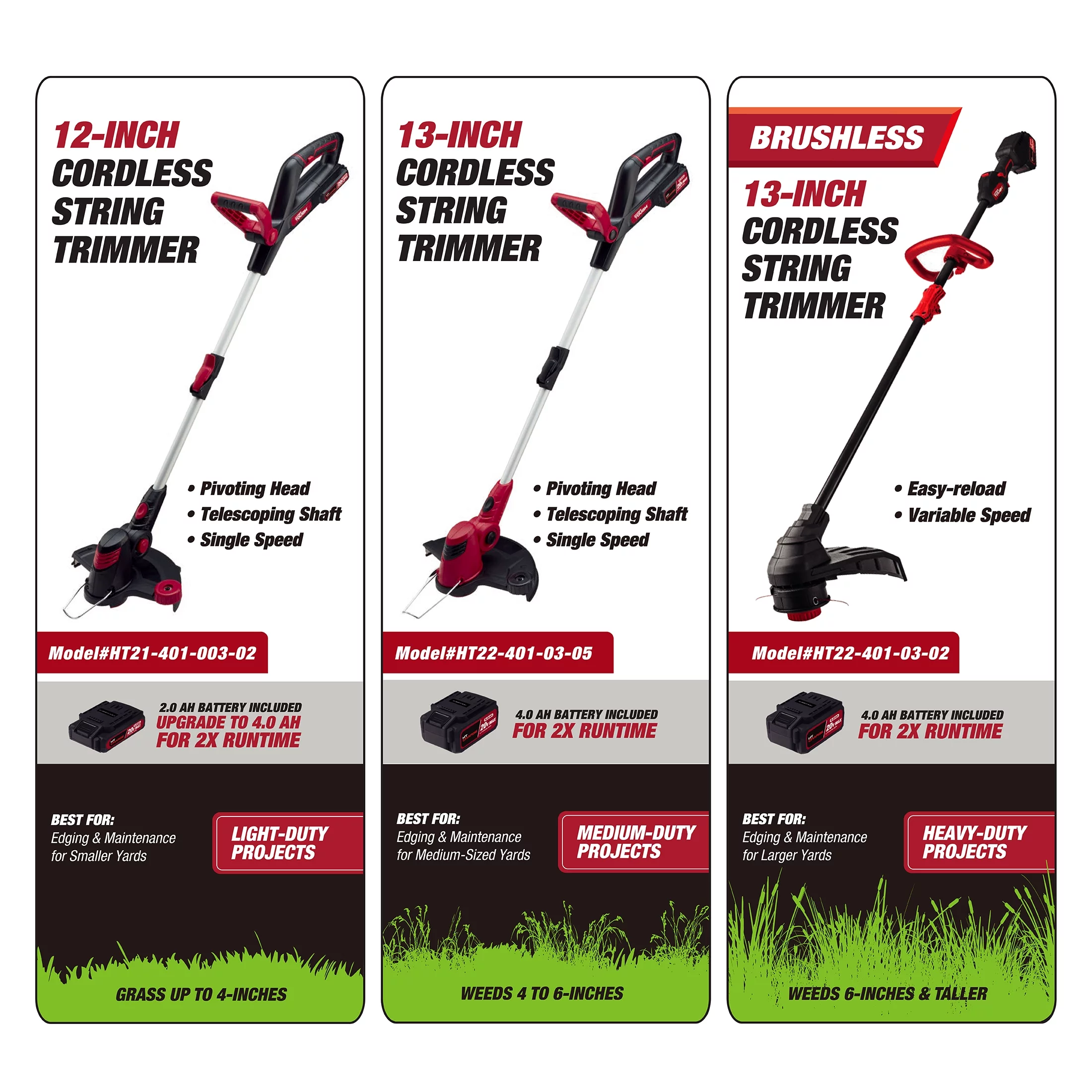 Hyper Tough 20V Max Cordless 13-inch Battery Powered String Trimmer, HT22-401-03-05 - Inhomebuy