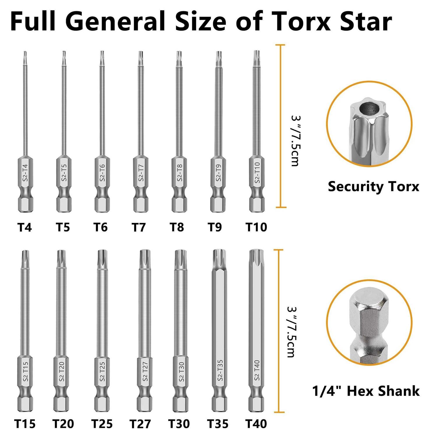 MulWark 1/4 Low Profile Mini Ratchet Wrench Close Quarters Screwdriver Set with High Torque - Inhomebuy
