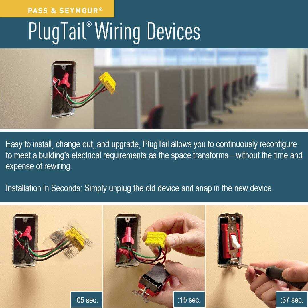 Pass & Seymour PS515PCLBCCV4 Straight Blade Plug - Inhomebuy