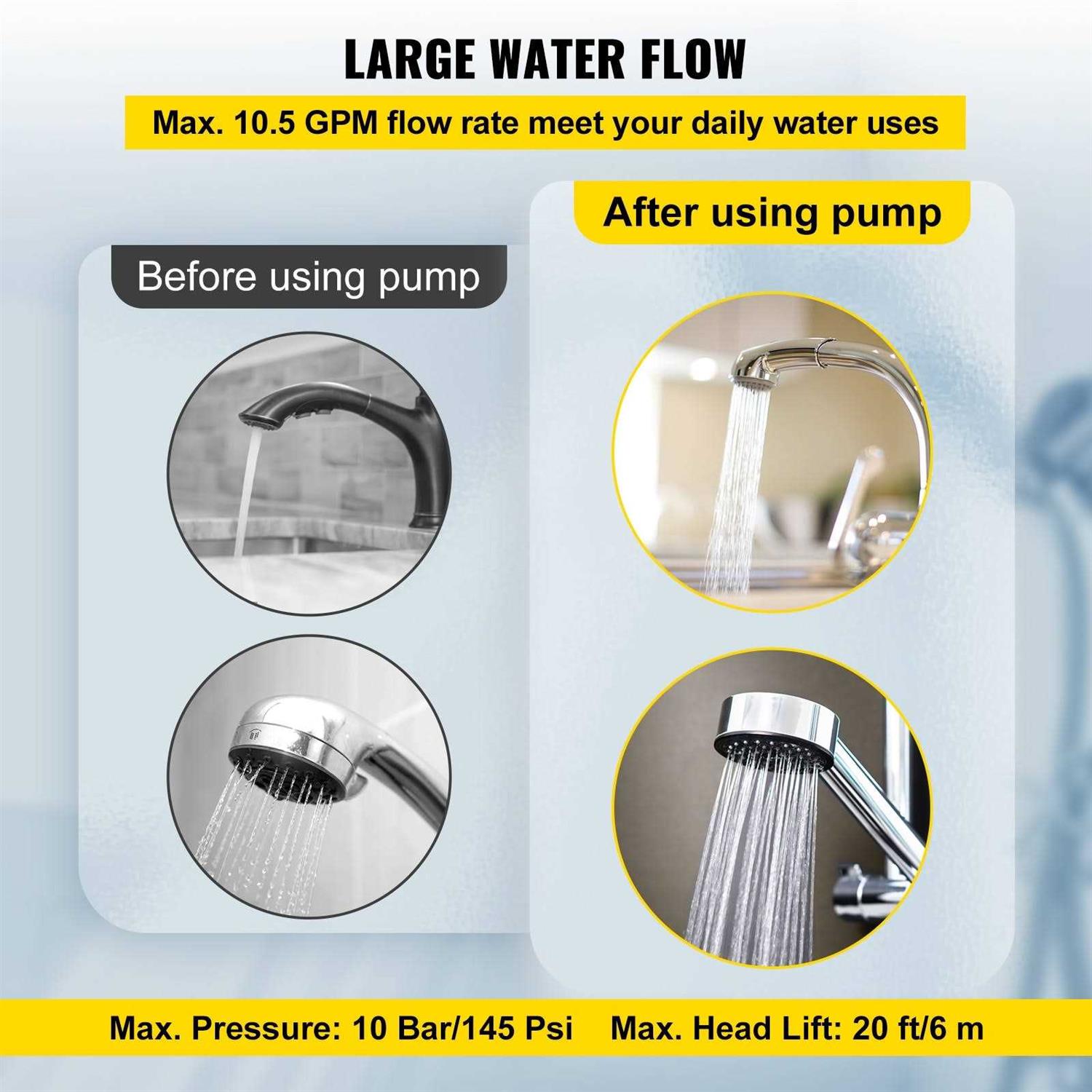 VEVOR Hot Water Recirculating Pump 120W 110V Water Circulator Pump - Inhomebuy