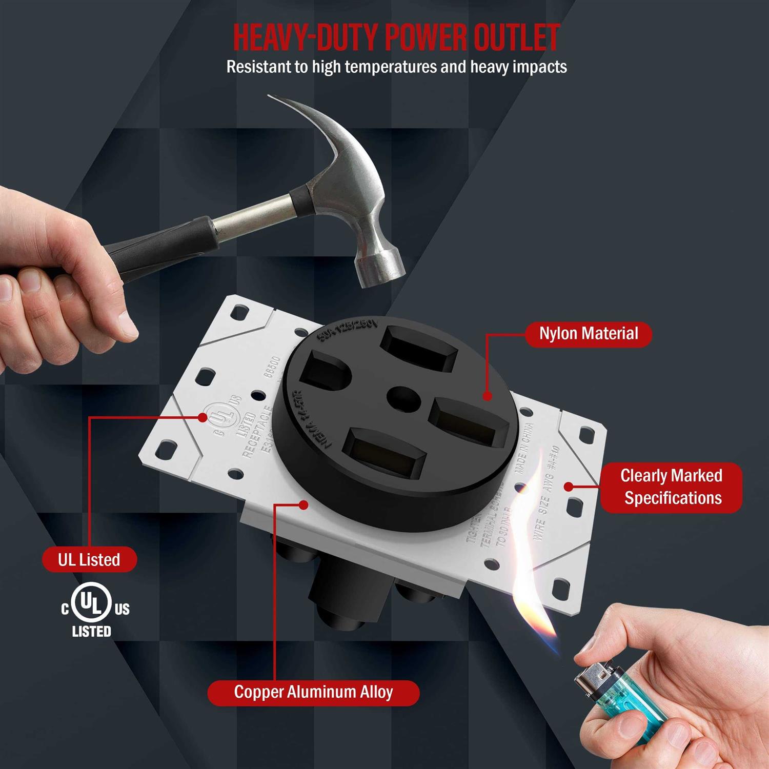 Enerlites Range Receptacle Outlet for RV - Inhomebuy