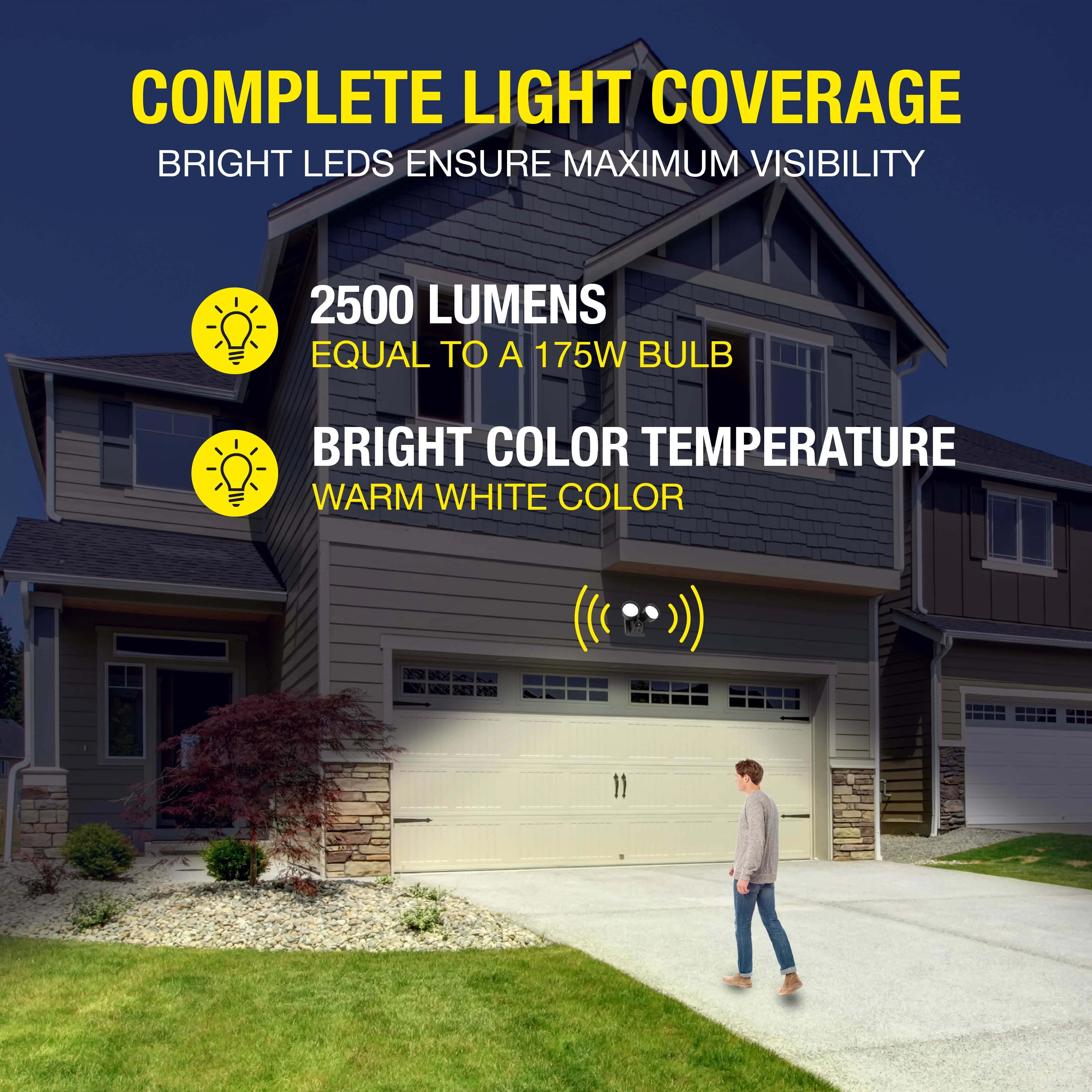 Hyper Tough 2-Head LED Direct Wire Motion Sensing Outdoor Security Light, Black, 120 degree, 2500 Lumens, 120V - Inhomebuy