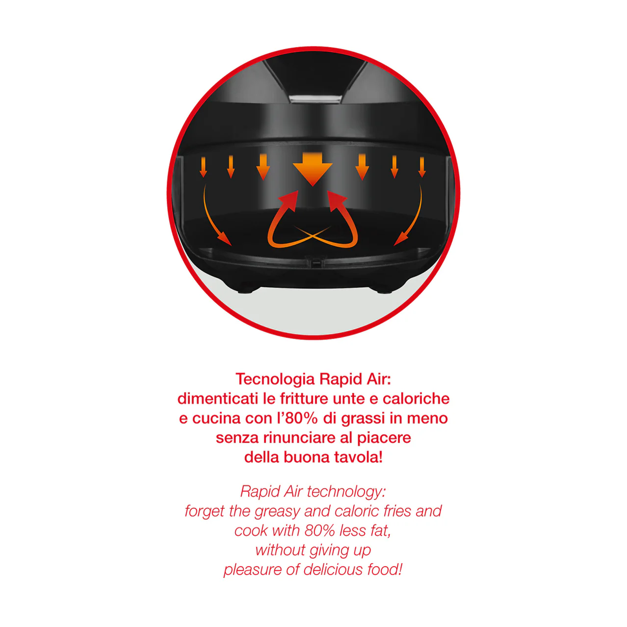 Airfryer 5L - Eldorada Maxi - Inhomebuy