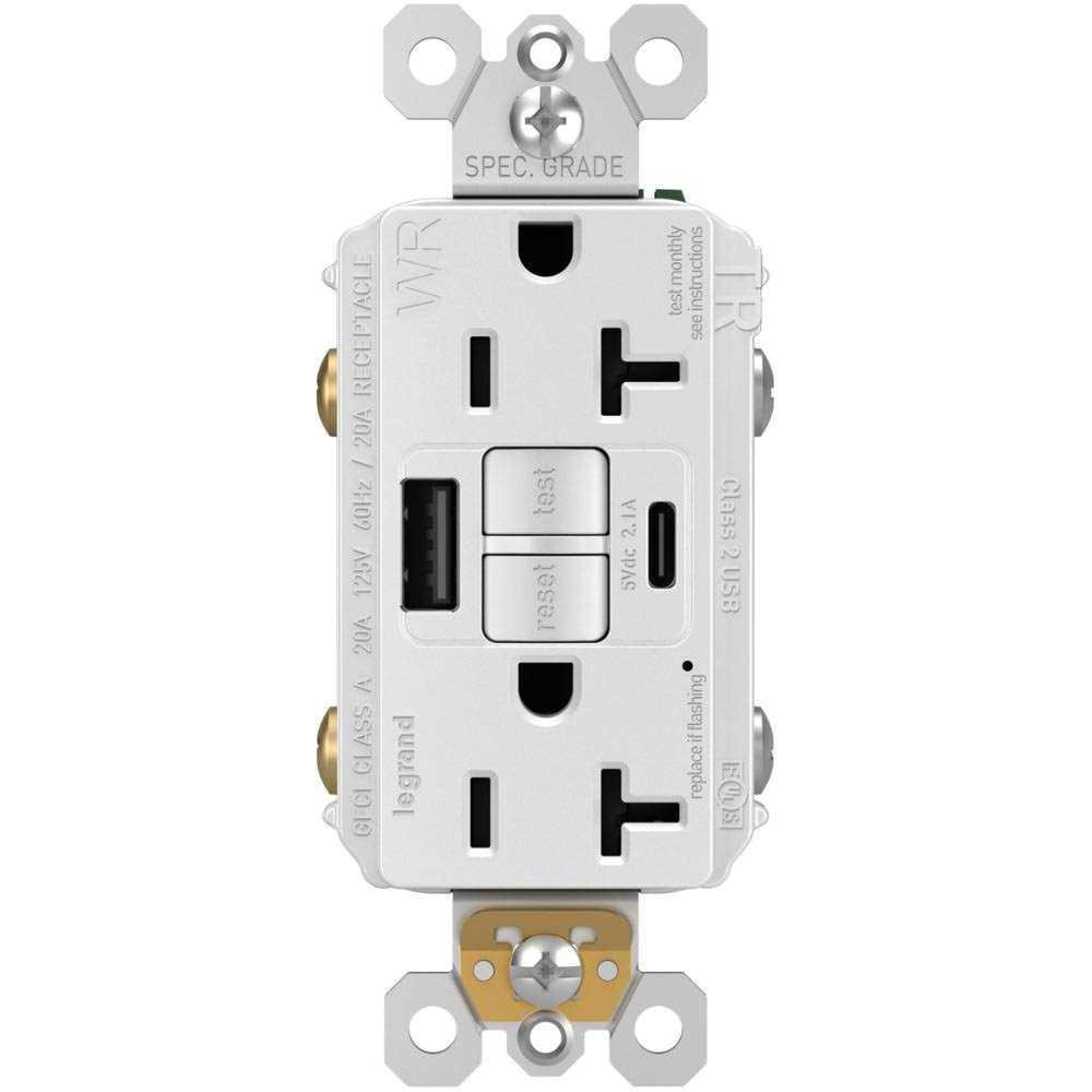 P&S GFCI - Inhomebuy