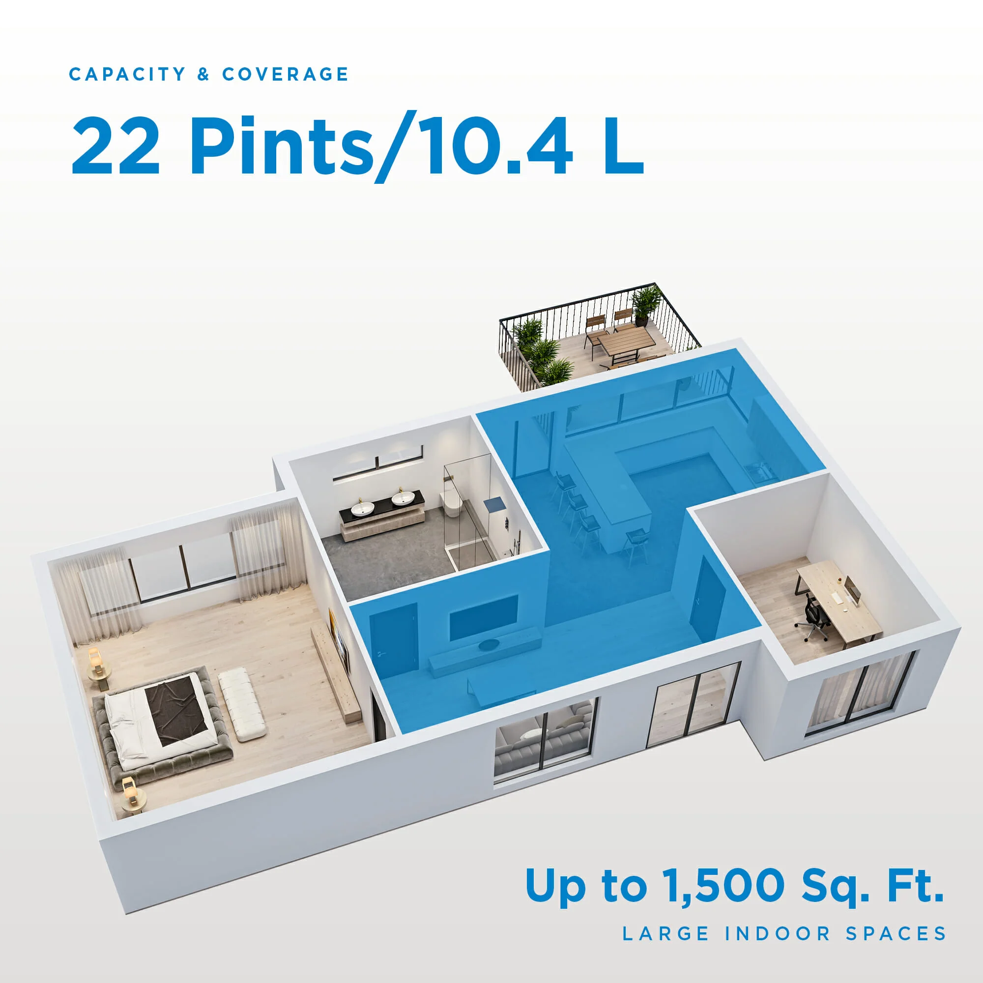 Danby Dehumidifier: 22 Pint (10.4L), controls humidity in spaces up to 1,500 sq. ft. | DDR020BJWDB-ME - Inhomebuy