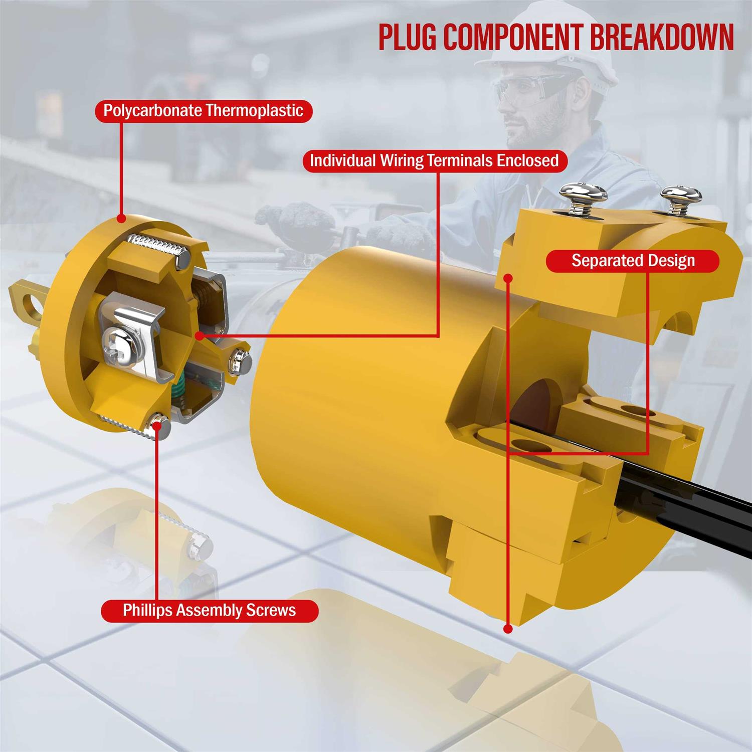 Enerlites Electrical Replacement Plug Connector Set, Extension Cord Ends Male and Female - Inhomebuy