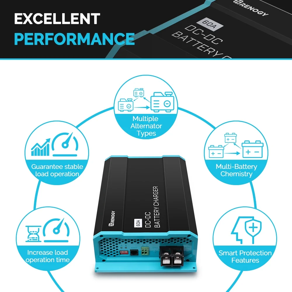 Renogy 40A 12V DC to DC On-Board Battery Charger for Flooded, Gel, AGM, and Lithium, Using Multi-Stage Charging in RVs, Commercial Vehicles, Boats, Yachts, 40A - Inhomebuy