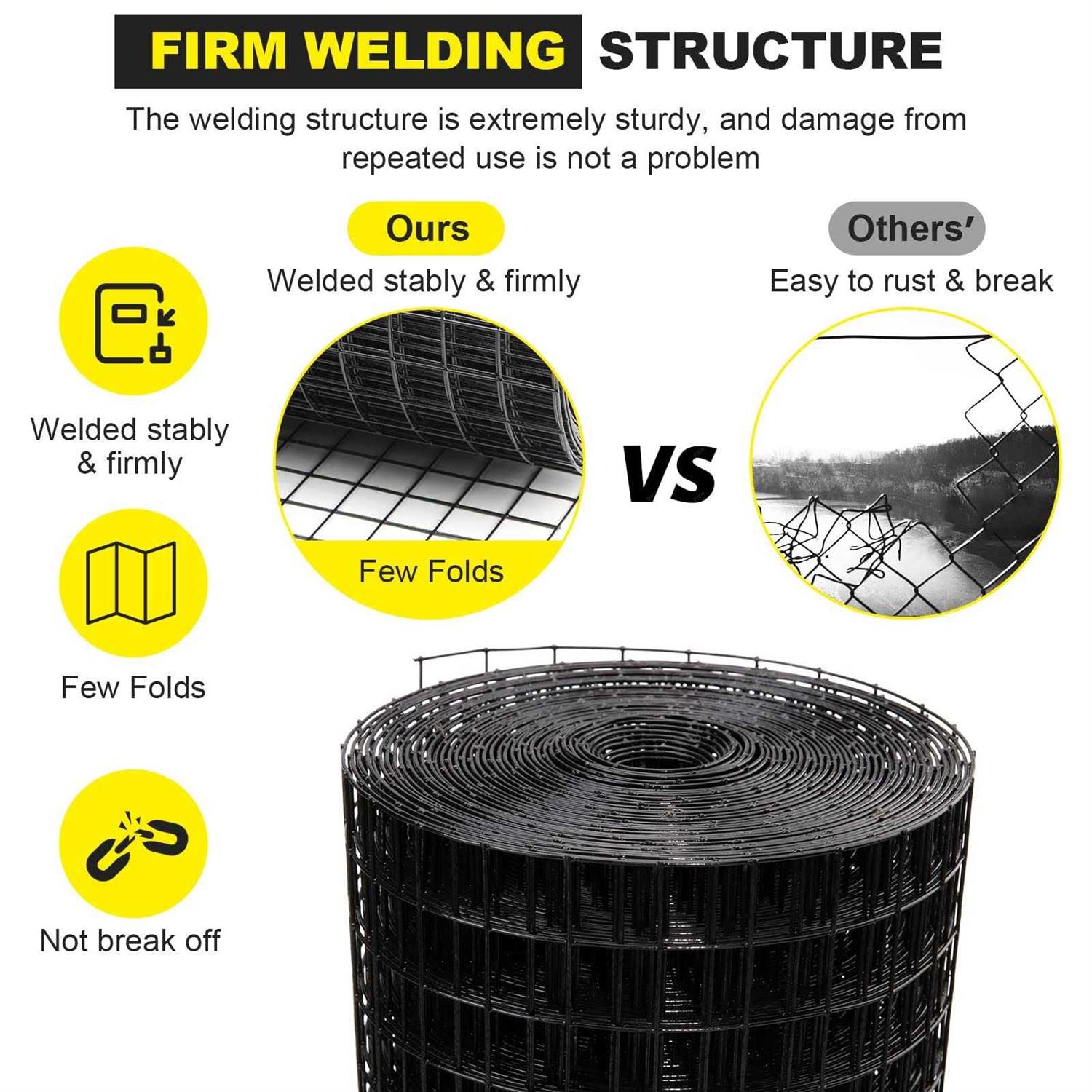 forimo 50′ Hardware Cloth Gauge Black Vinyl Coated Welded Fence Mesh for Home and Garden Fence and Home Improvement Project - Inhomebuy