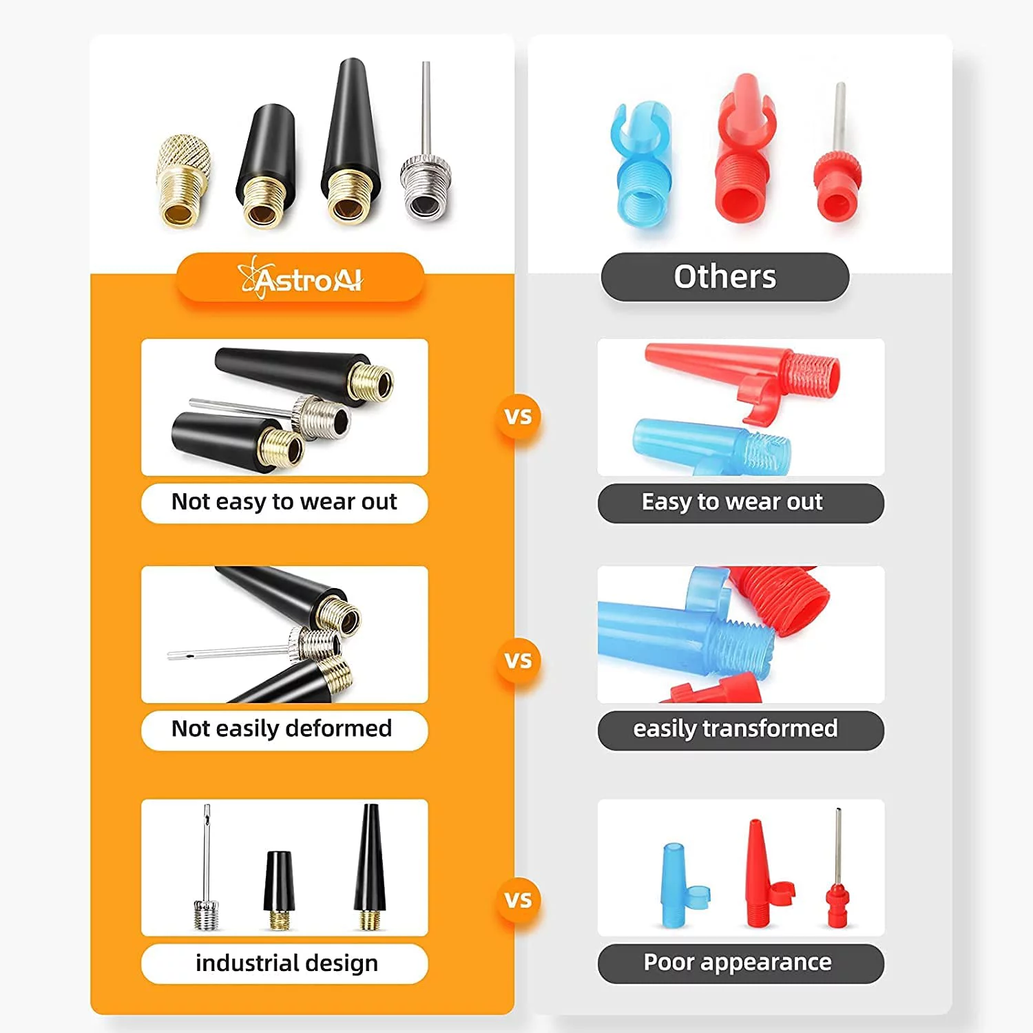 AstroAI Tire Inflator Portable Air Pump for Car Tires, Digital Air Compressor 150PSI, Yellow - Inhomebuy