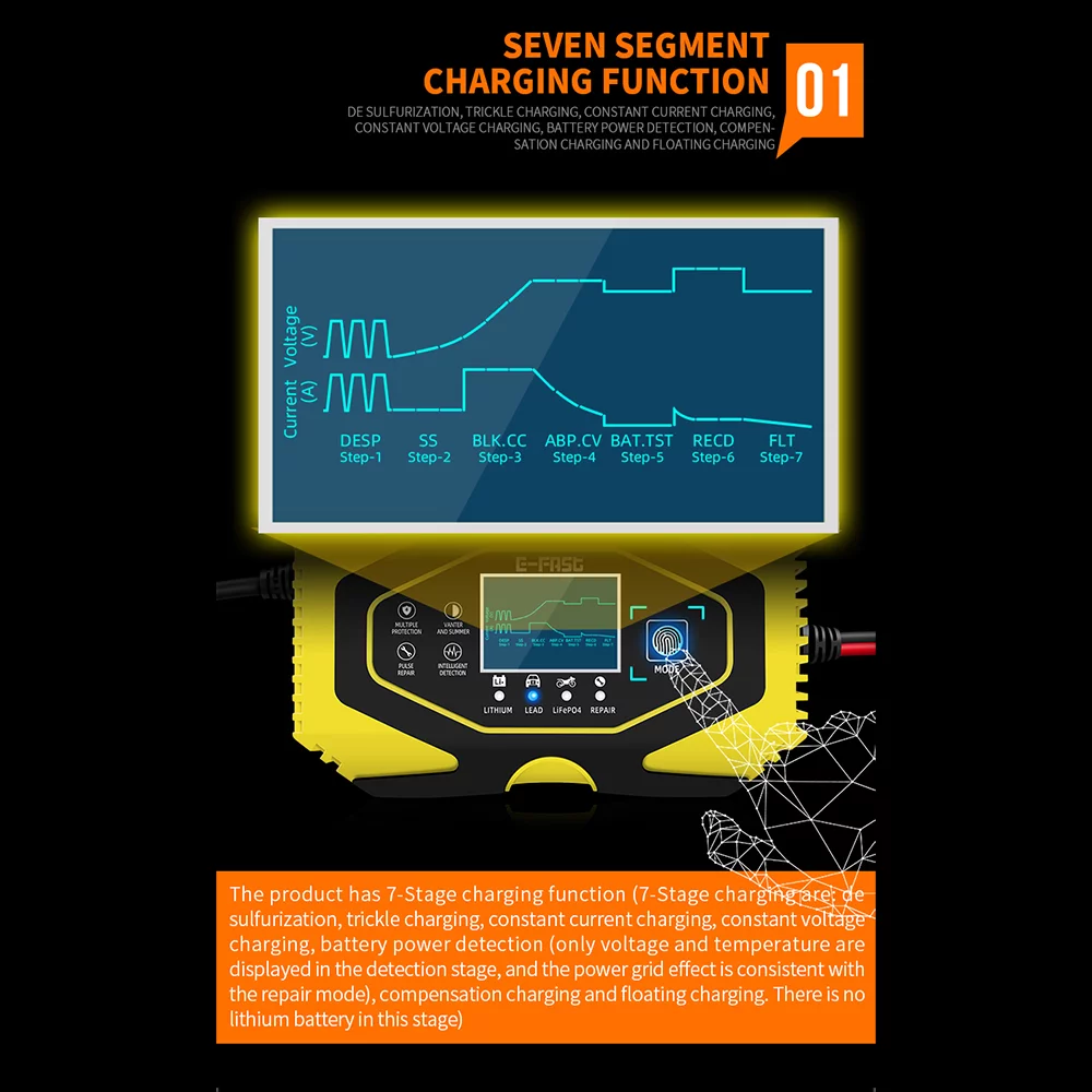 Paddsun Car Battery Charger Smart Automatic 12V/24V Lead-acid AGM GEL& Lithium LiFePO4 - Inhomebuy