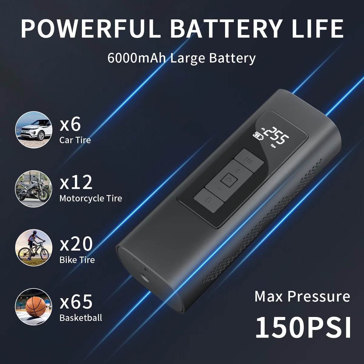 Tire Inflator, Portable Air Compressor, 150 PSI Fast Inflation & Cordless Tire Pump with Rechargeable 6000mAh Battery, Electric Air Pump for Car, Bicycle, Motorcycles, Ball - Inhomebuy