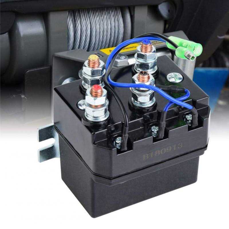 Winbag Air Wedge Alignment Tool - Inhomebuy