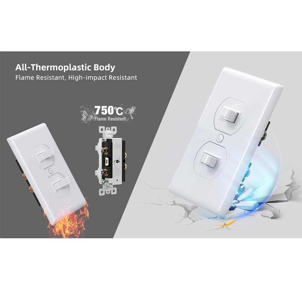 ELEGRP 15 Amp 125v Residential Grade Self Grounding Tamper Resistant Duplex Outlet - Inhomebuy