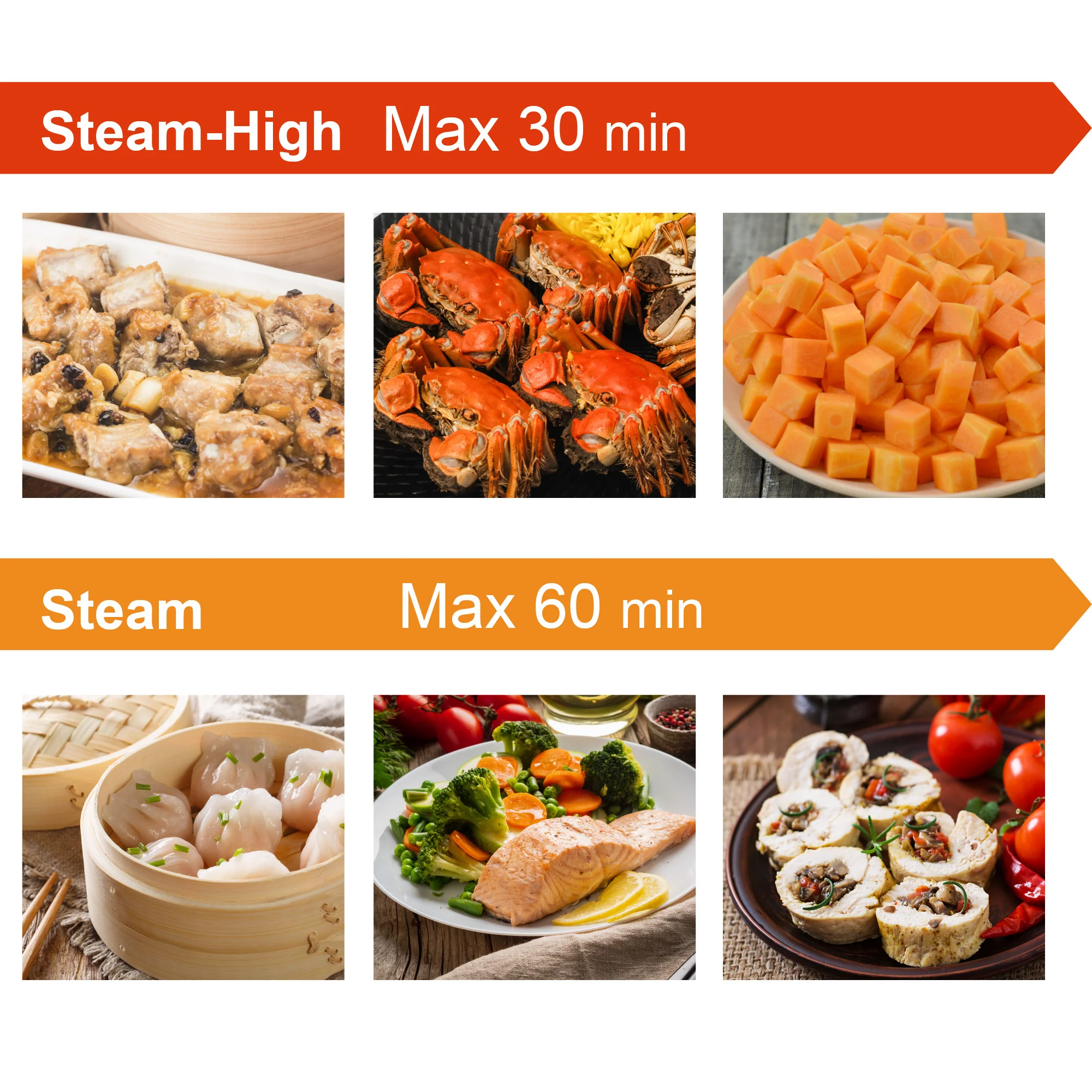 Panasonic Steam Convection Oven: 0.71 cu.ft, 20L,  2-in-1, black | NU-SC180B - Inhomebuy