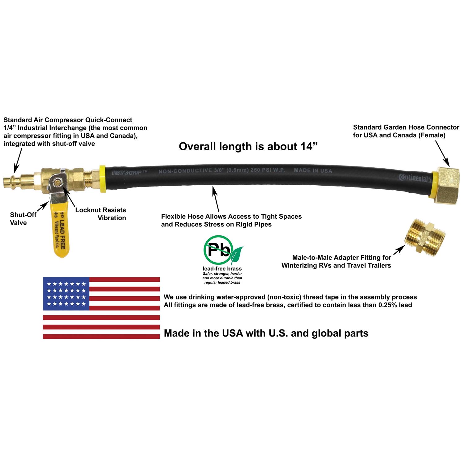 Winterize Sprinkler System, Outdoor Faucet, RV, Camper, and Travel Trailer - Inhomebuy