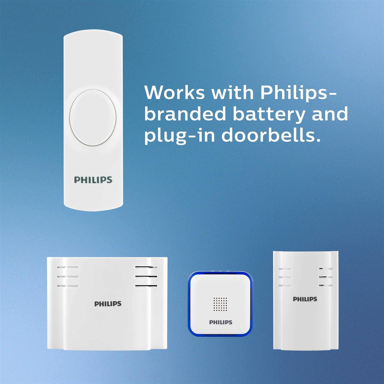 Philips Wireless on & off Switch with Remote - Inhomebuy