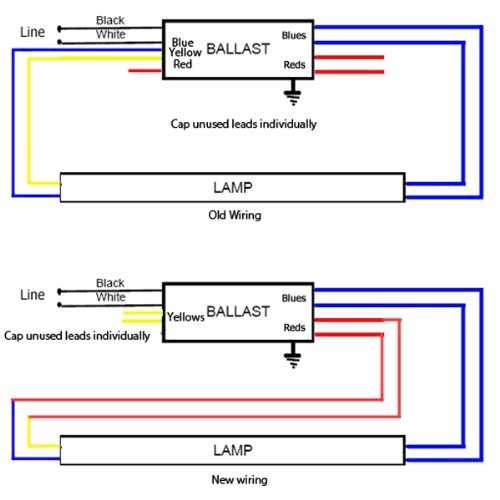 Sunnytech Solar Power Water Pump - Inhomebuy