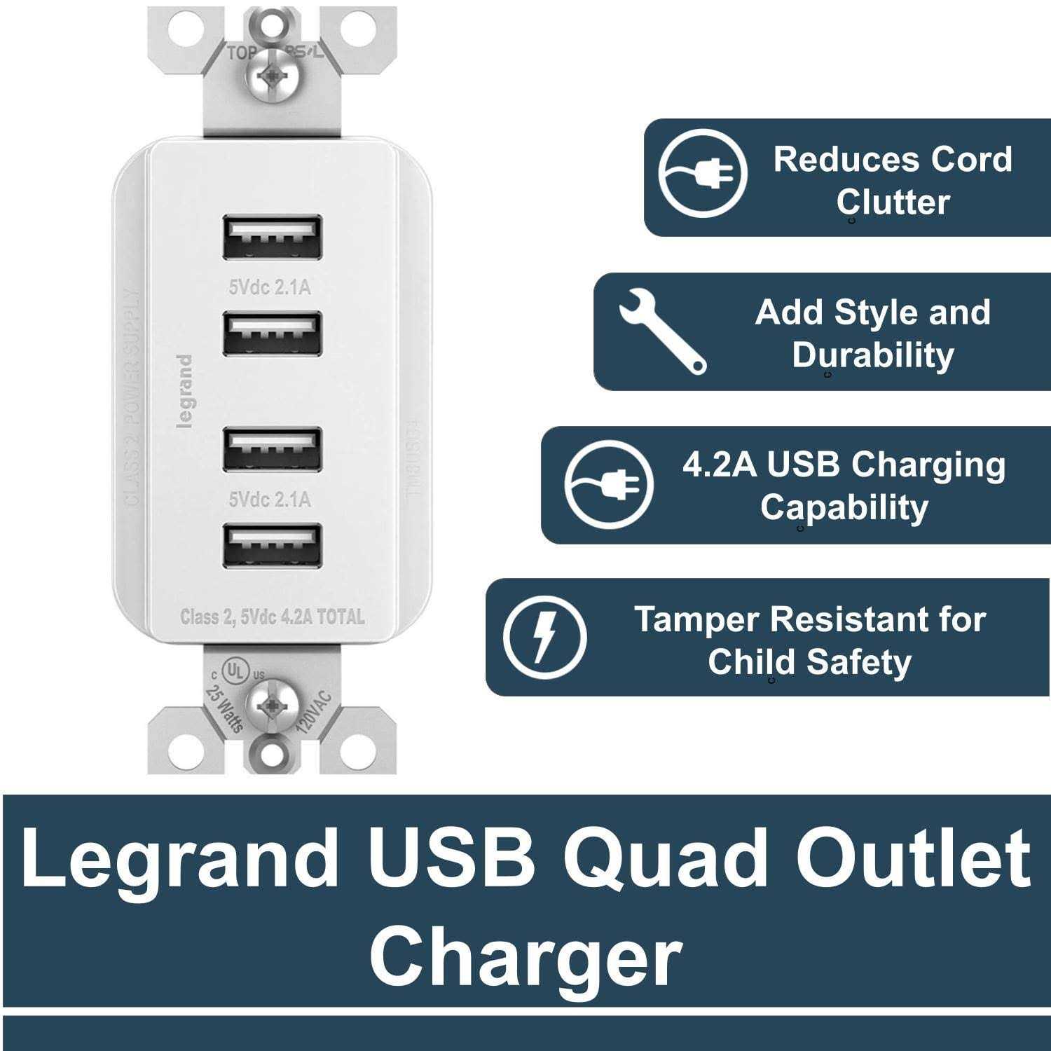 Pass & Seymour PTRA6-STR 6 Stranded PlugTail Connector, Right Angle - Inhomebuy