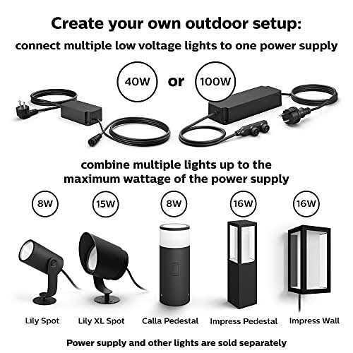 Philips Hue Dimmer Switch - Inhomebuy