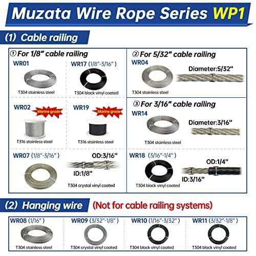 Muyimu SAE Power Socket Sidewall Port Connector Extension 16awg Cable - Inhomebuy