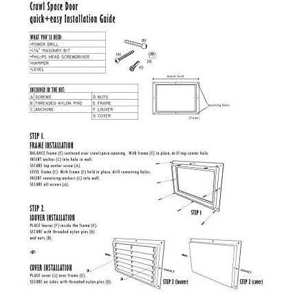 Crawl Space Access Door - Inhomebuy